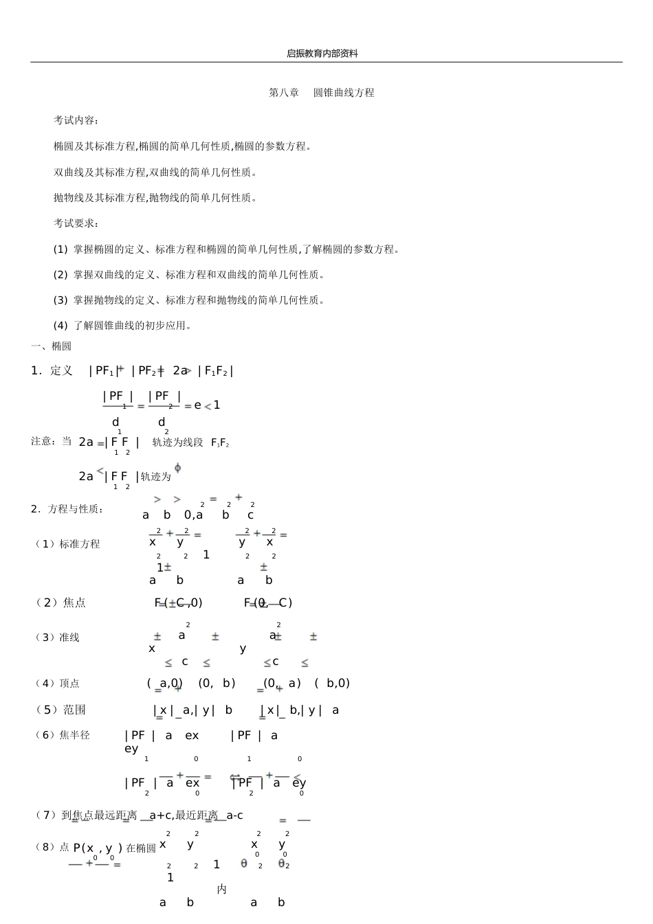 高二数学常用公式大全[共18页]_第1页