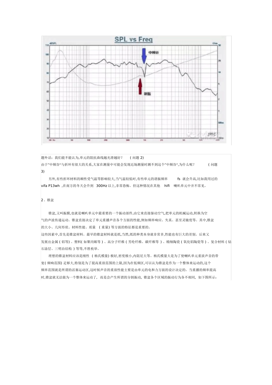 喇叭单元的基本结构[共18页]_第2页