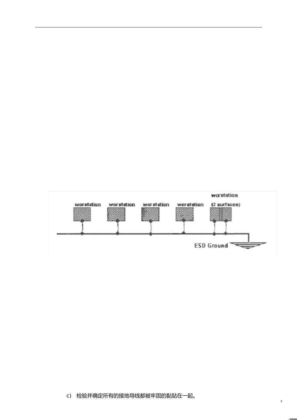 ZC-PCBA-A002---ESD管理控制规范[共7页]_第3页