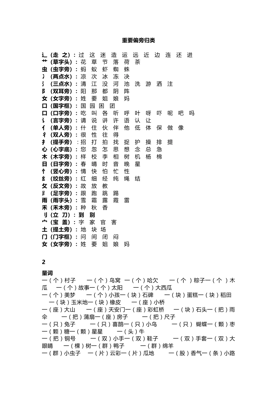 小学语文各种题型汇总_第1页