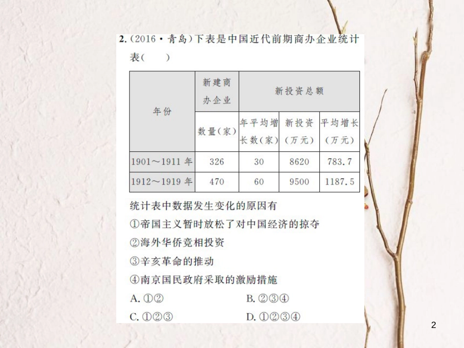 中考历史 基础知识夯实 模块二 中国近代史 第六单元  近代经济、社会、生活和文化讲义课件 岳麓版[共12页]_第2页