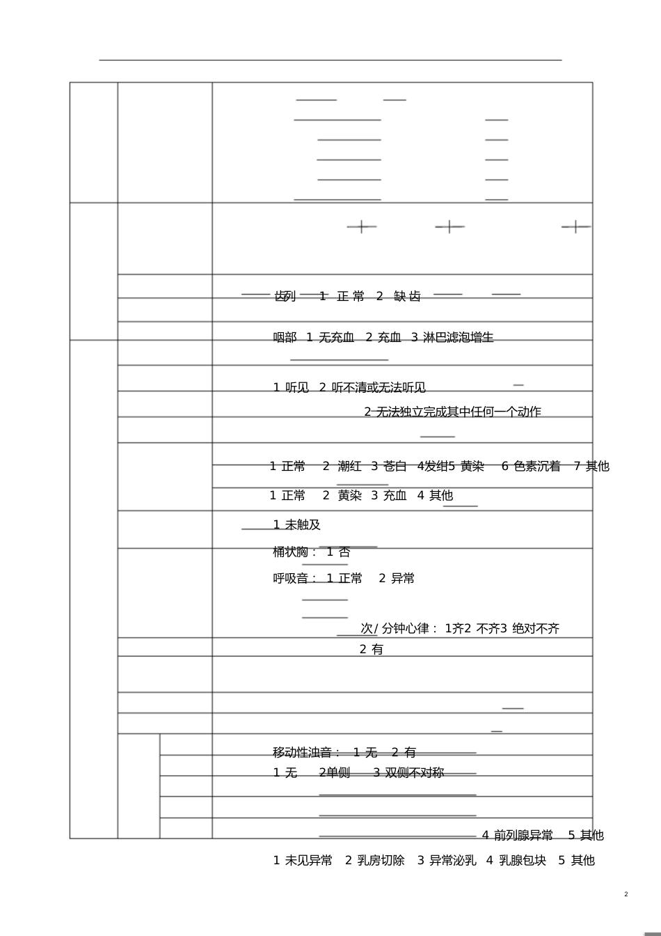 居民健康档案健康体检表[共5页]_第2页