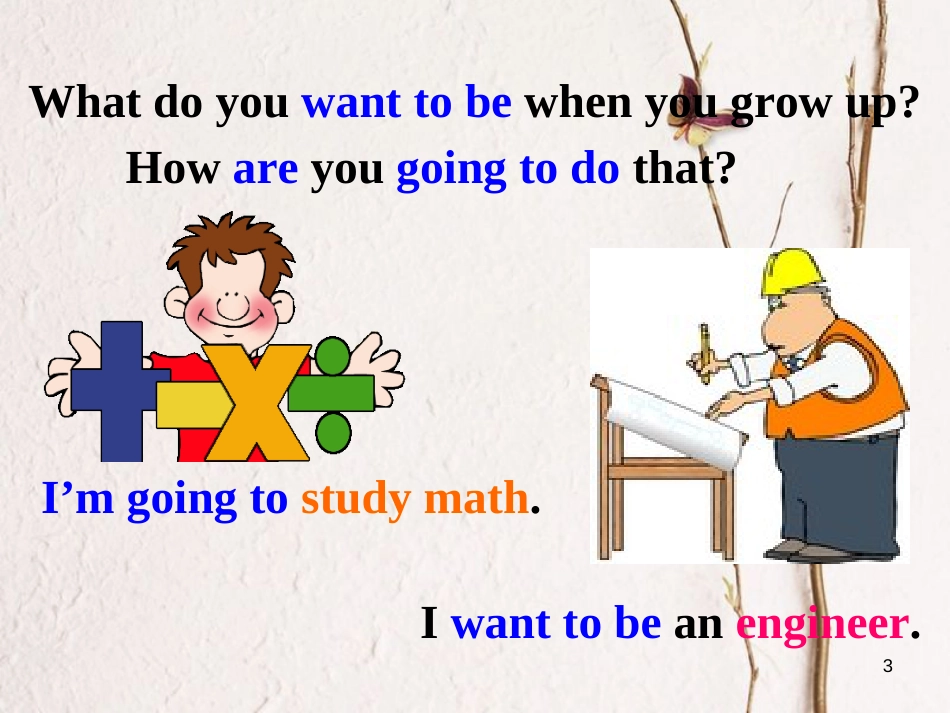 （成都专版）八年级英语上册 Unit 6 I’m going to study computer science Section A（Grammar Focus-3c）教学课件 （新版）人教新目标版_第3页