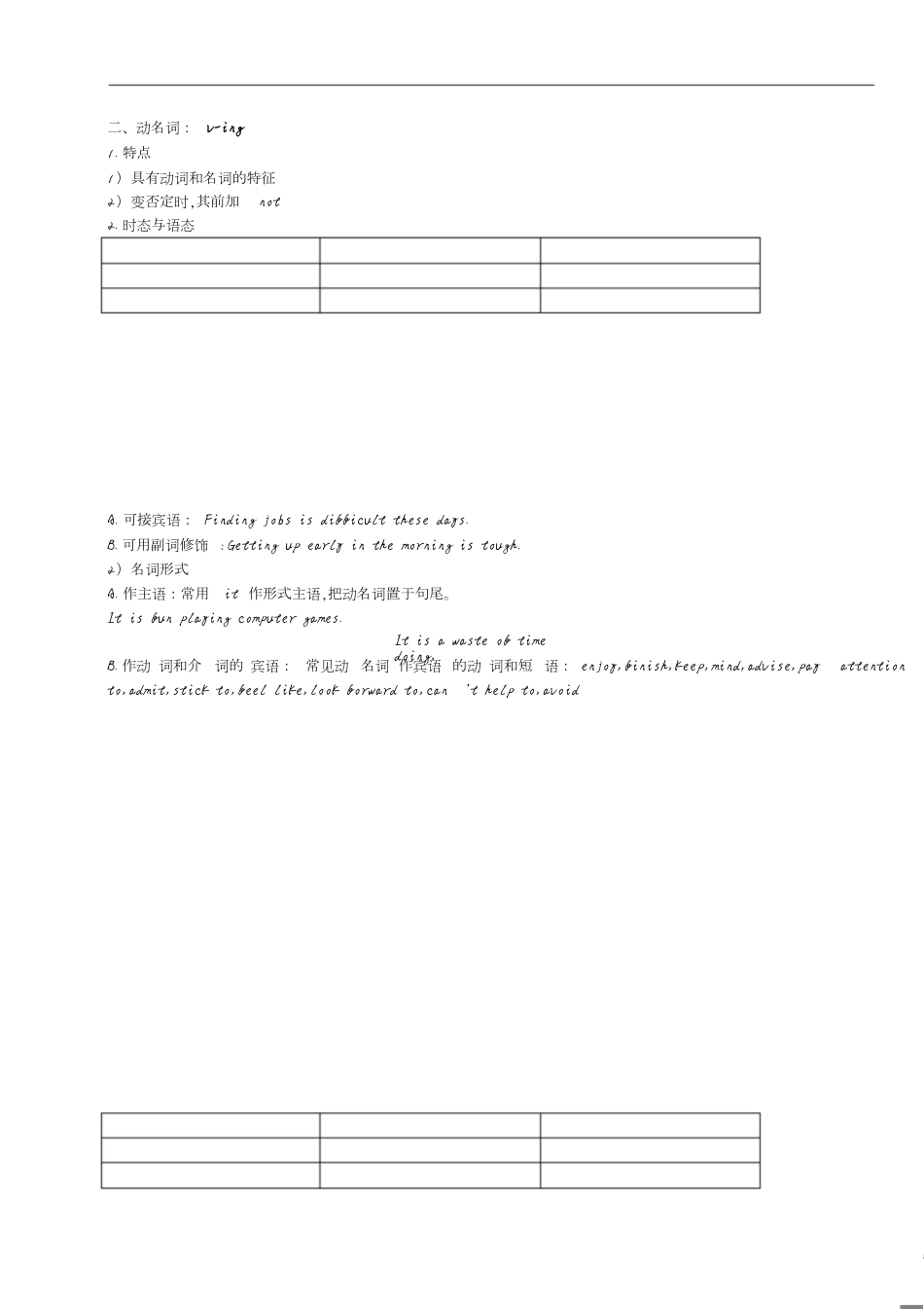 高中非谓语动词知识点汇总[共7页]_第3页