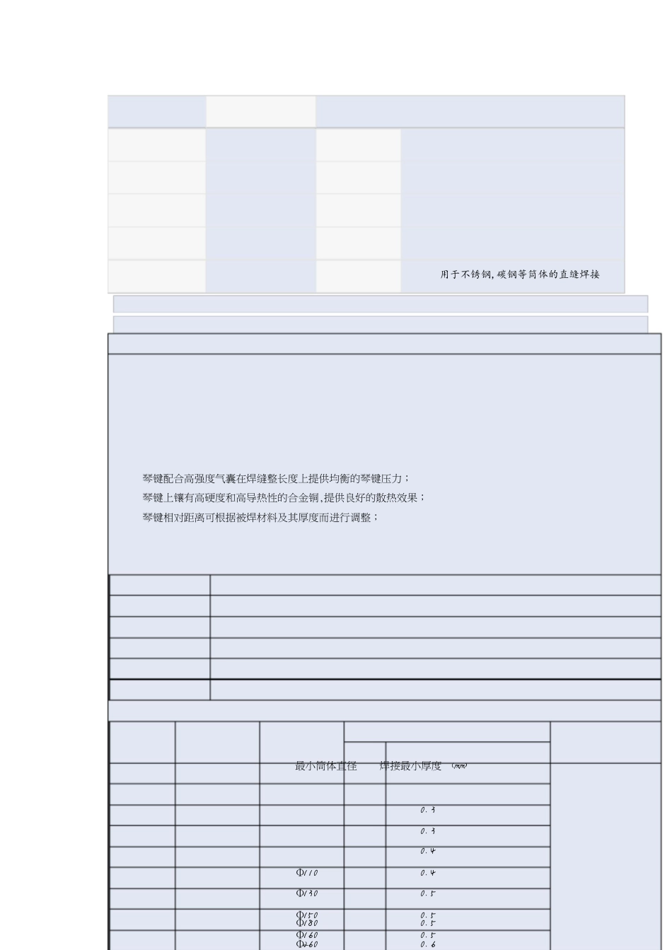 直缝焊接专机[共9页]_第1页