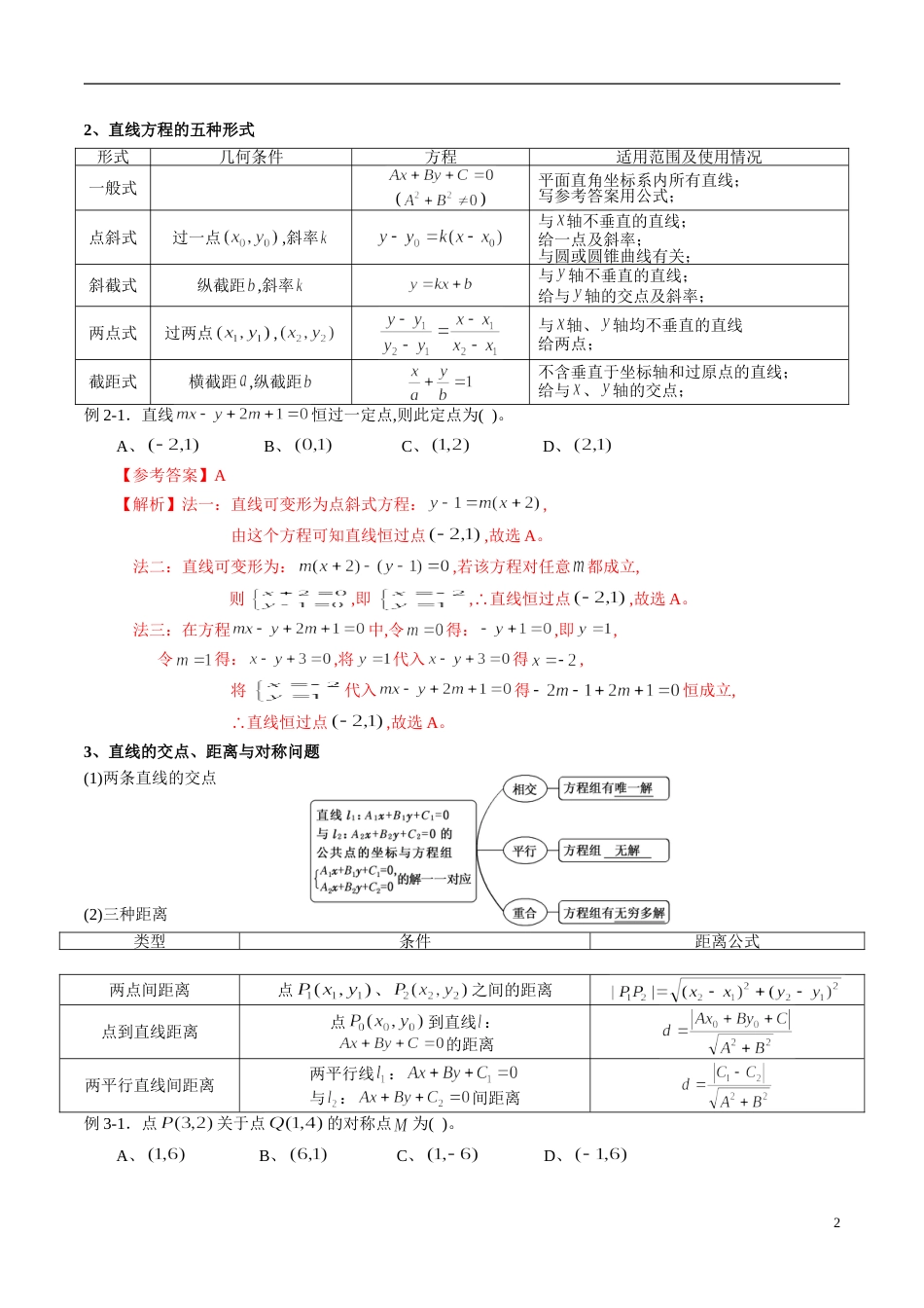 专题05 直线和圆的方程（知识梳理）（解析版）_第2页