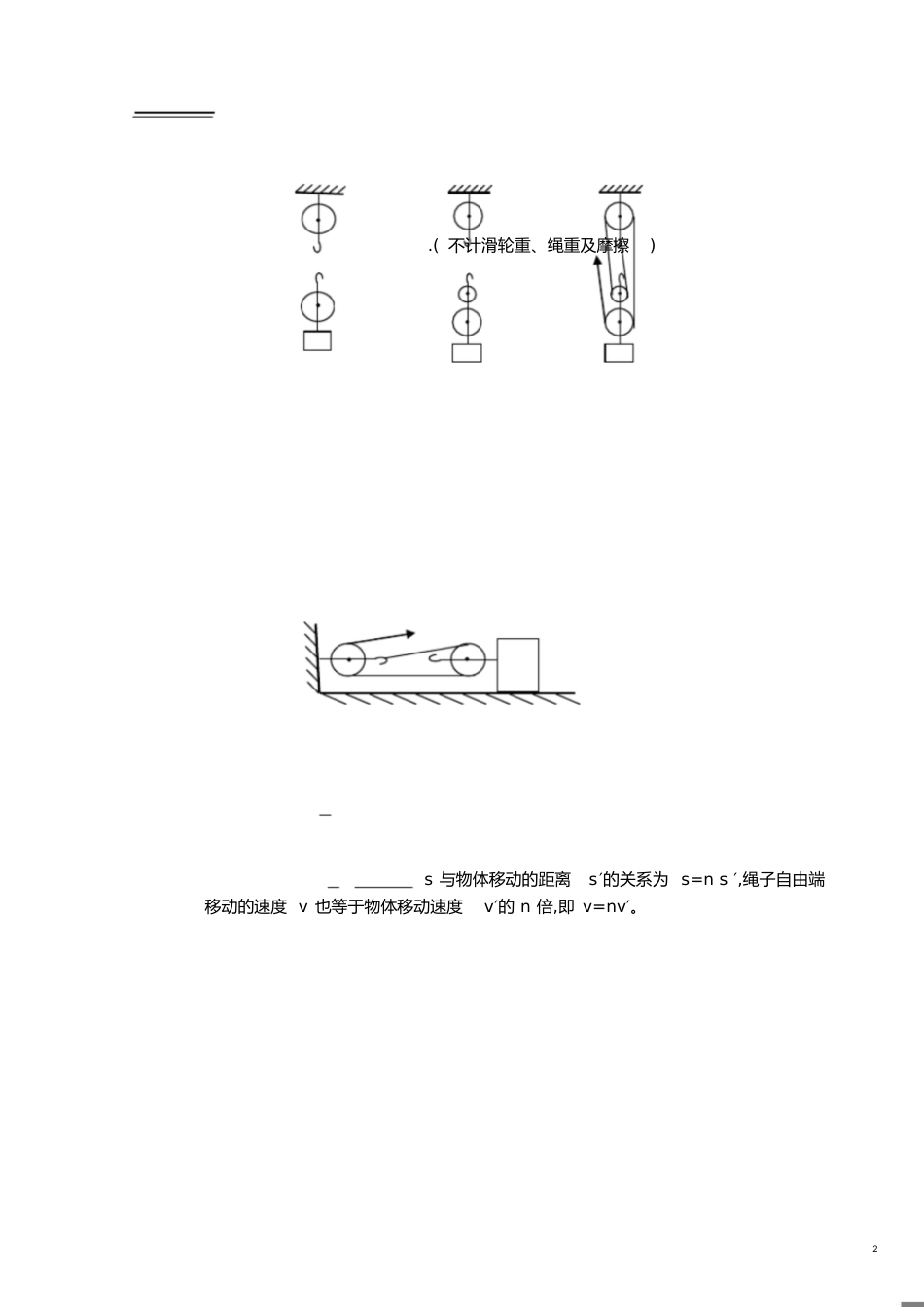 滑轮及滑轮组(重点总结)[共6页]_第2页