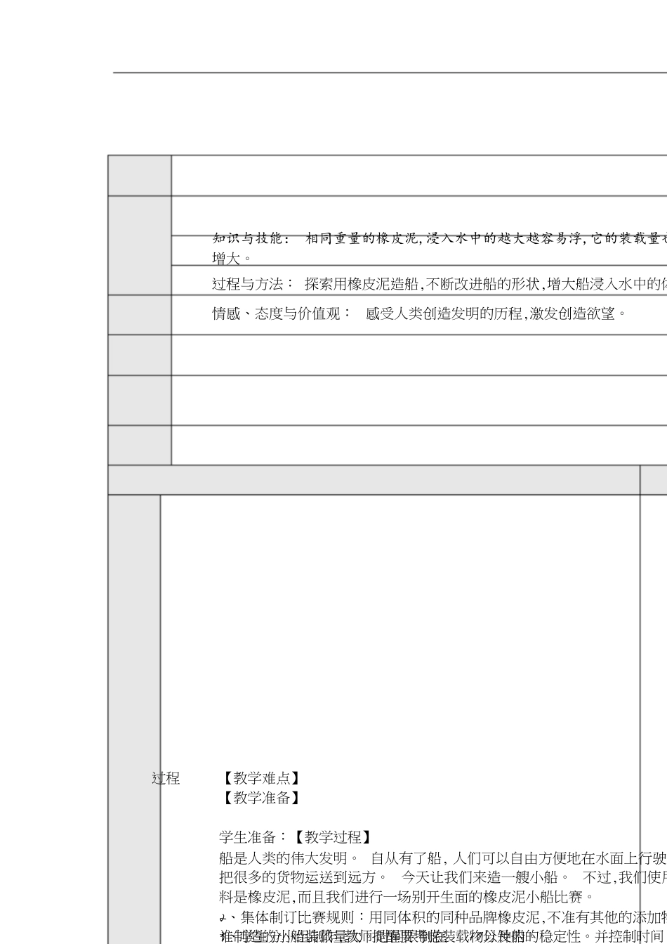 造一艘小船教学设计[共4页]_第1页