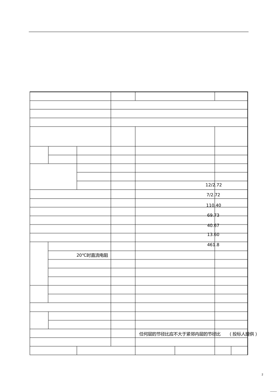 最全铝包钢芯铝绞线技术参数表[共33页]_第2页