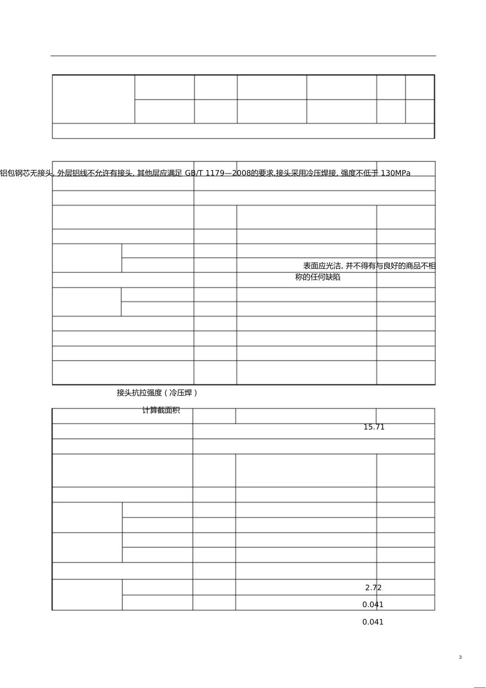 最全铝包钢芯铝绞线技术参数表[共33页]_第3页