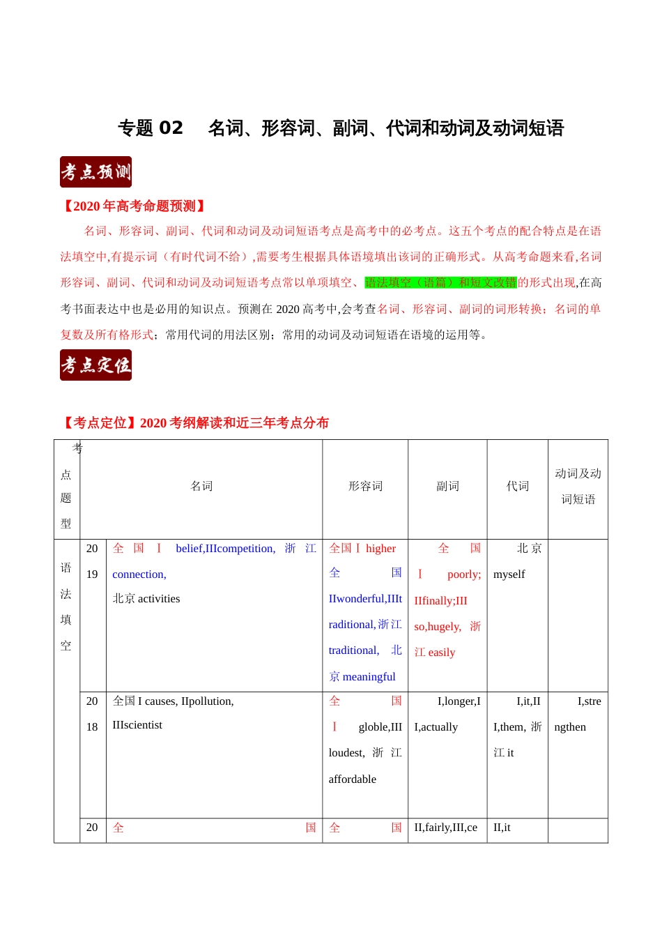 专题02 名词、形容词、副词、代词和动词及动词短语（重点考查词形变化）（解析版）_第1页