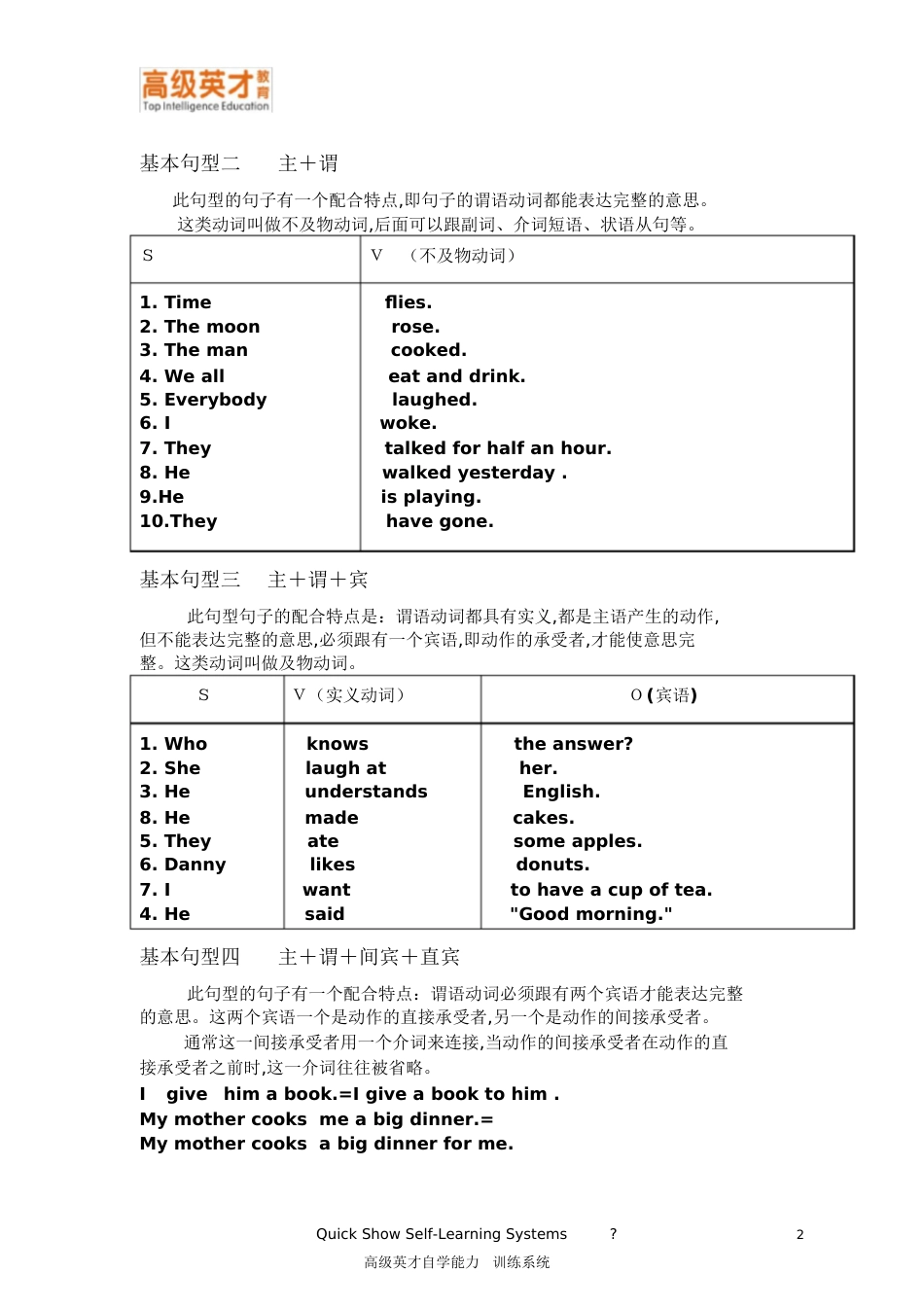 五种英语基本结构[共7页]_第2页