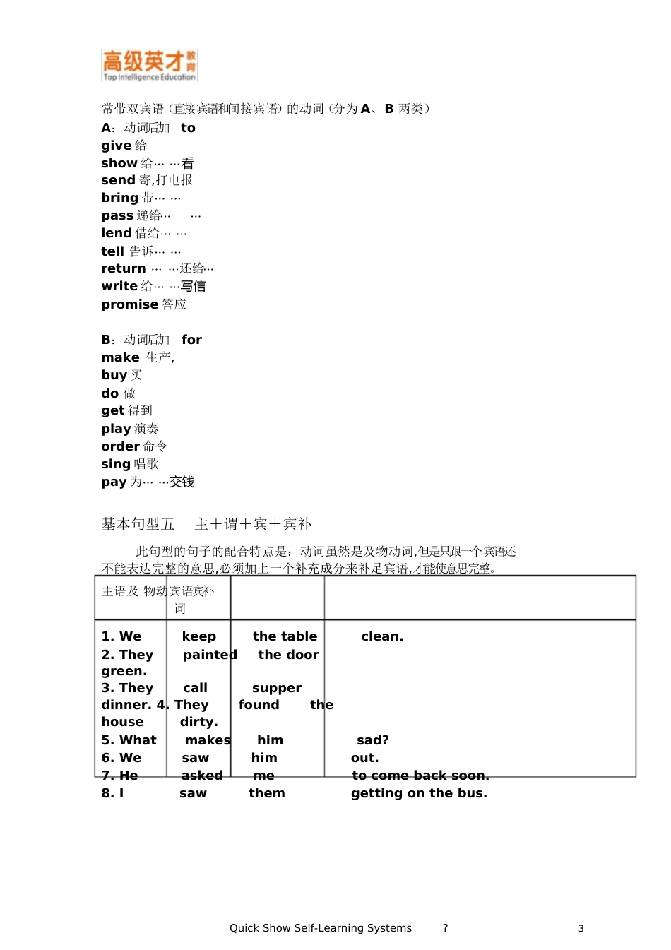 五种英语基本结构[共7页]_第3页