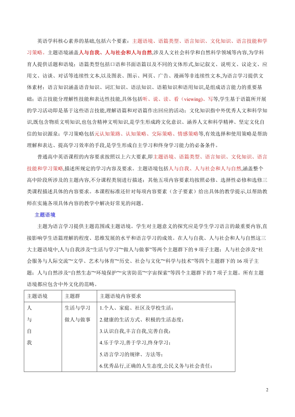专题13 阅读理解——应用文类（原卷版）_第2页
