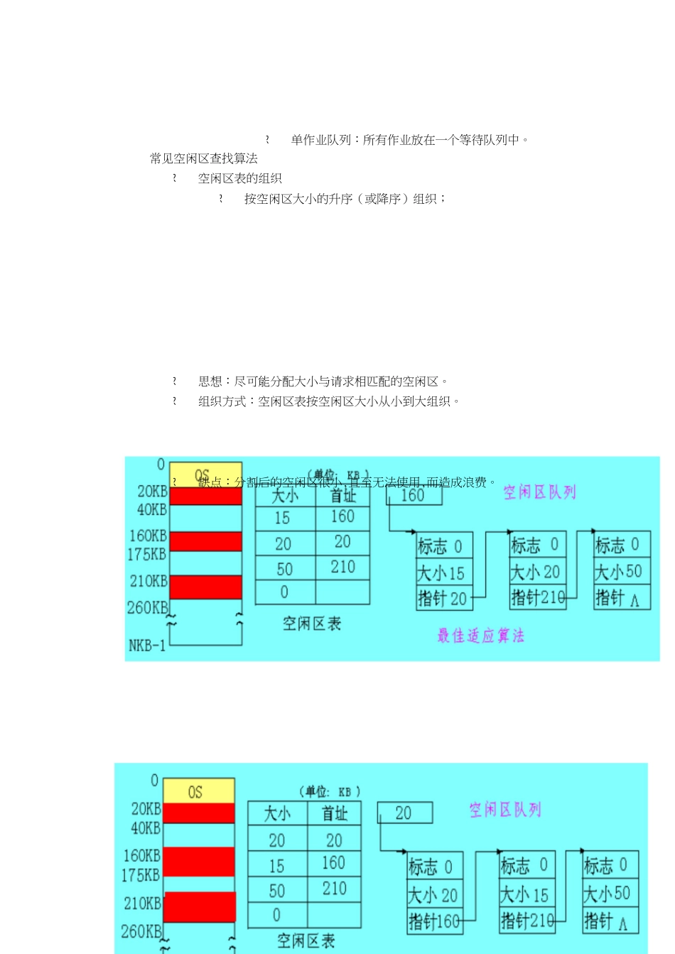 计算机操作系统期末重点[共19页]_第2页