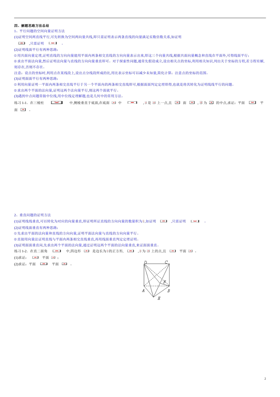 专题01 空间向量与立体几何（知识梳理）-（新教材）2020-2021学年高二数学单元复习一遍过（人教A版选择性必修第一册）（原卷版）附答案_第2页