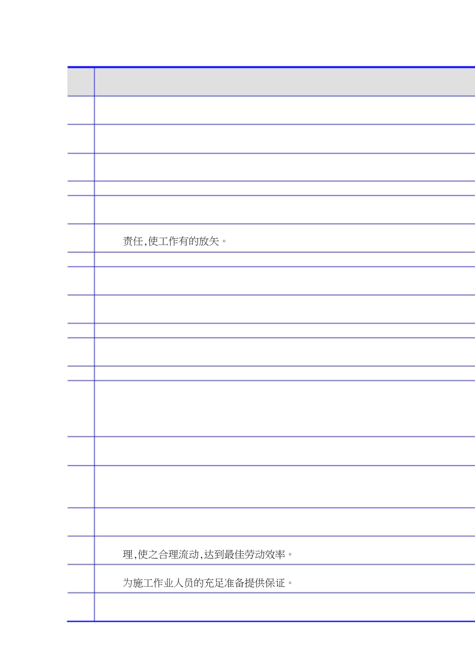 8、劳动力、机械设备和材料投入计划[共8页]_第3页