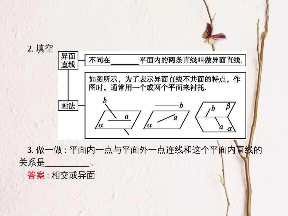 8.4.2 空间点、直线、平面之间的位置关系-新教材2019-2020学年高一数学人教A版必修第二册同步教学课件_第2页