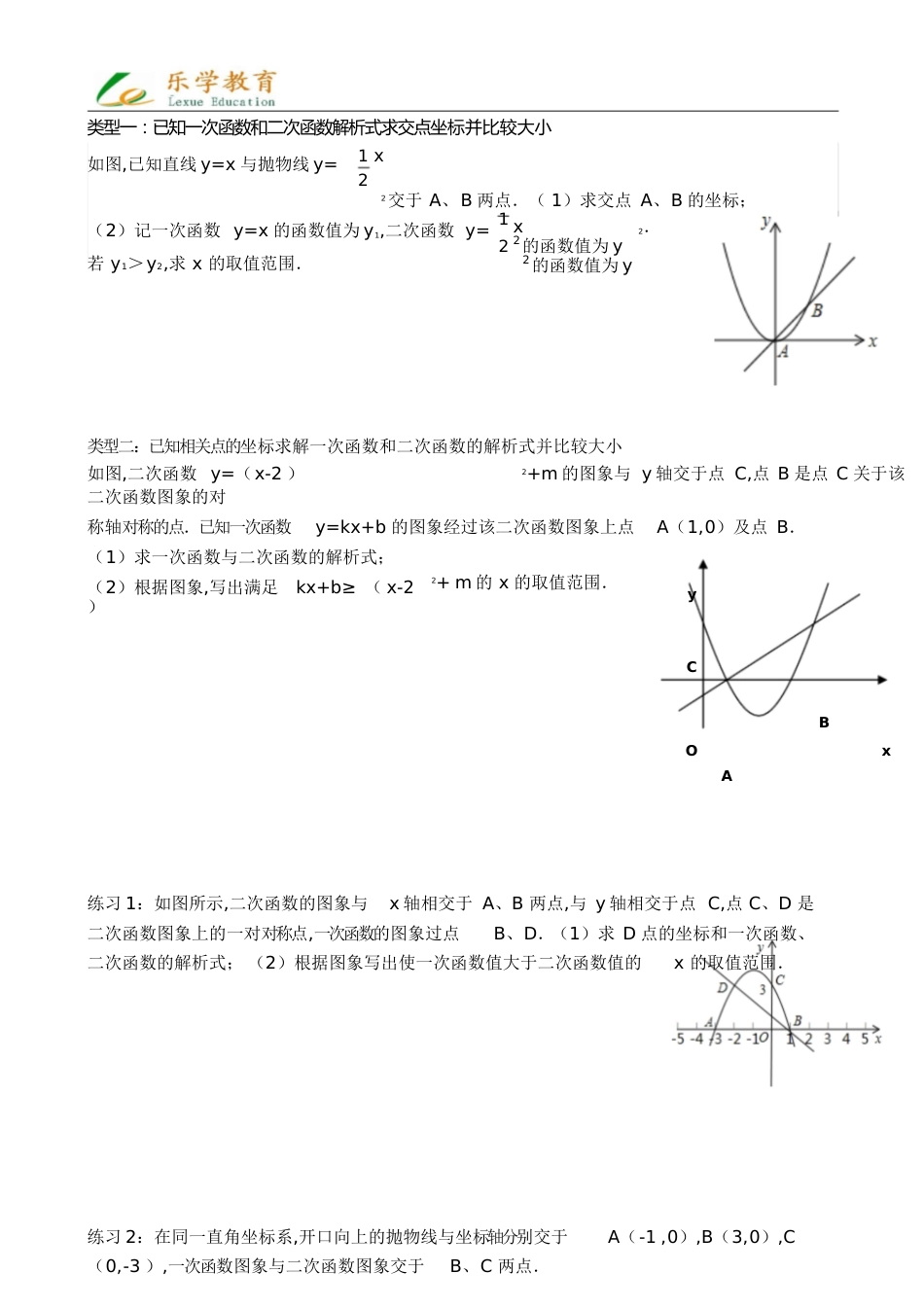 一次函数和二次函数相交的问题[共4页]_第1页