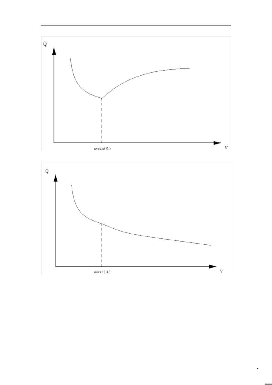 数学模型作业[共4页]_第2页
