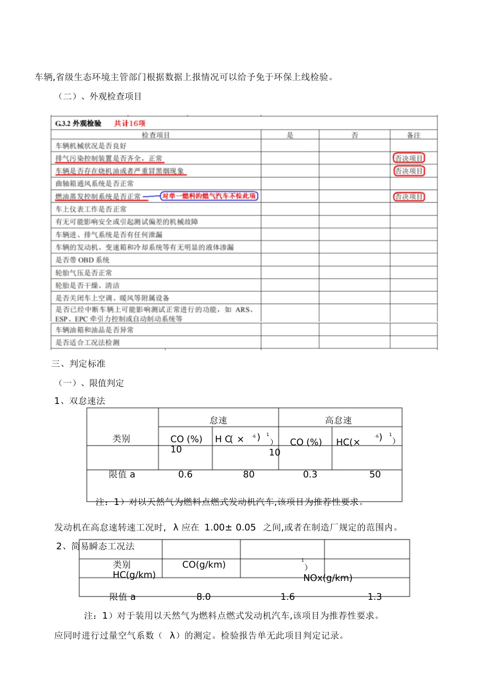 GB18285-2018重点解读[共34页]_第3页