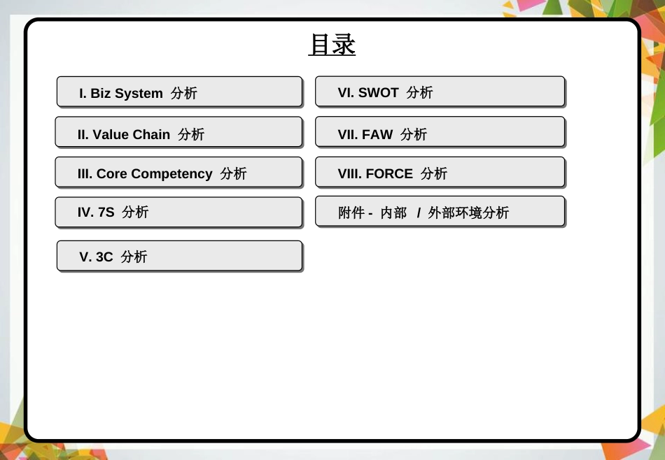 麦肯锡咨询师常用模型[共15页]_第2页