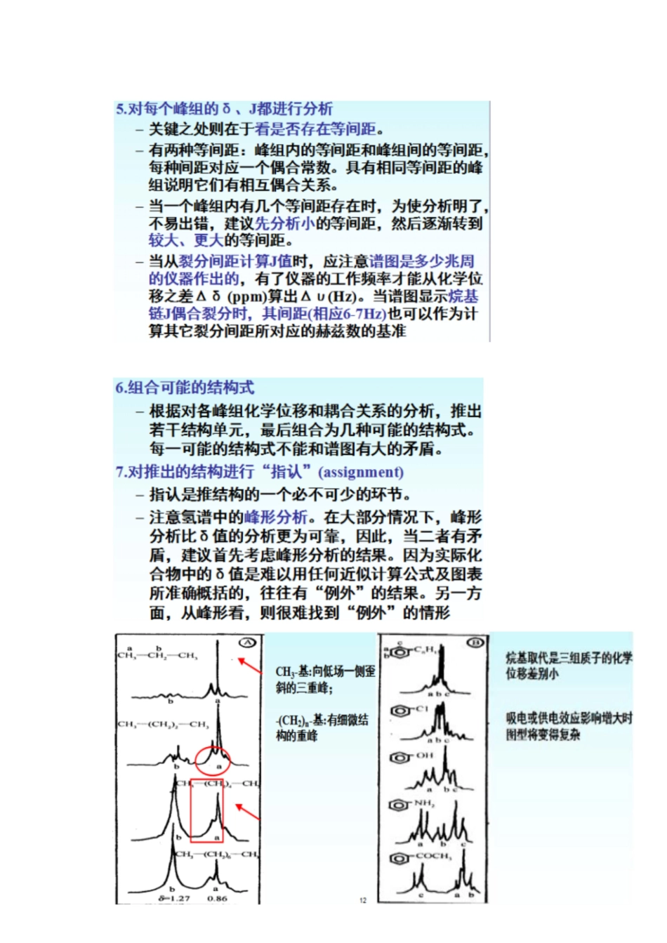 波谱解析重点例题[共35页]_第3页