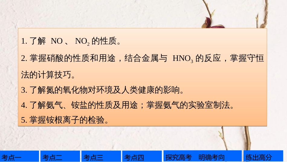 高考化学一轮复习 第4章 常见非金属及其化合物 第15讲 氮及其化合物课件 鲁科版[共149页]_第2页
