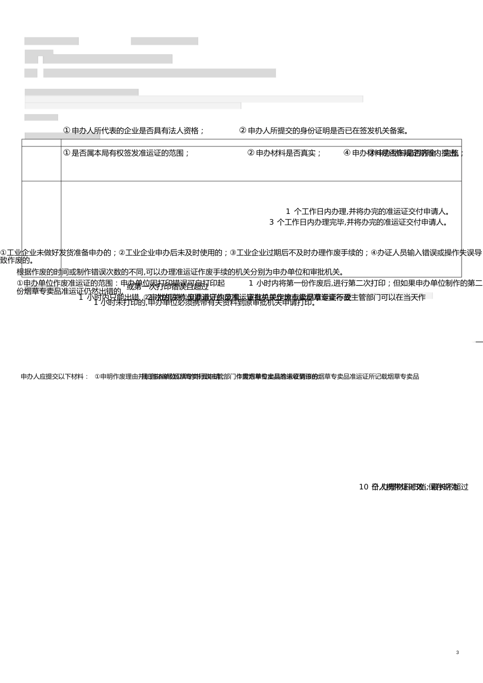 烟草专卖中级技能重点(图表)[共23页]_第3页