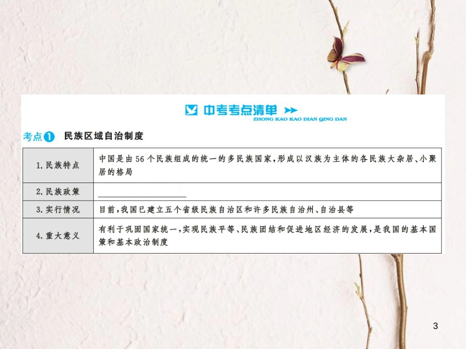 中考历史总复习 模块三 中国现代史 第四单元 民族团结与祖国统一 国防建设与外交成就讲解课件[共13页]_第3页