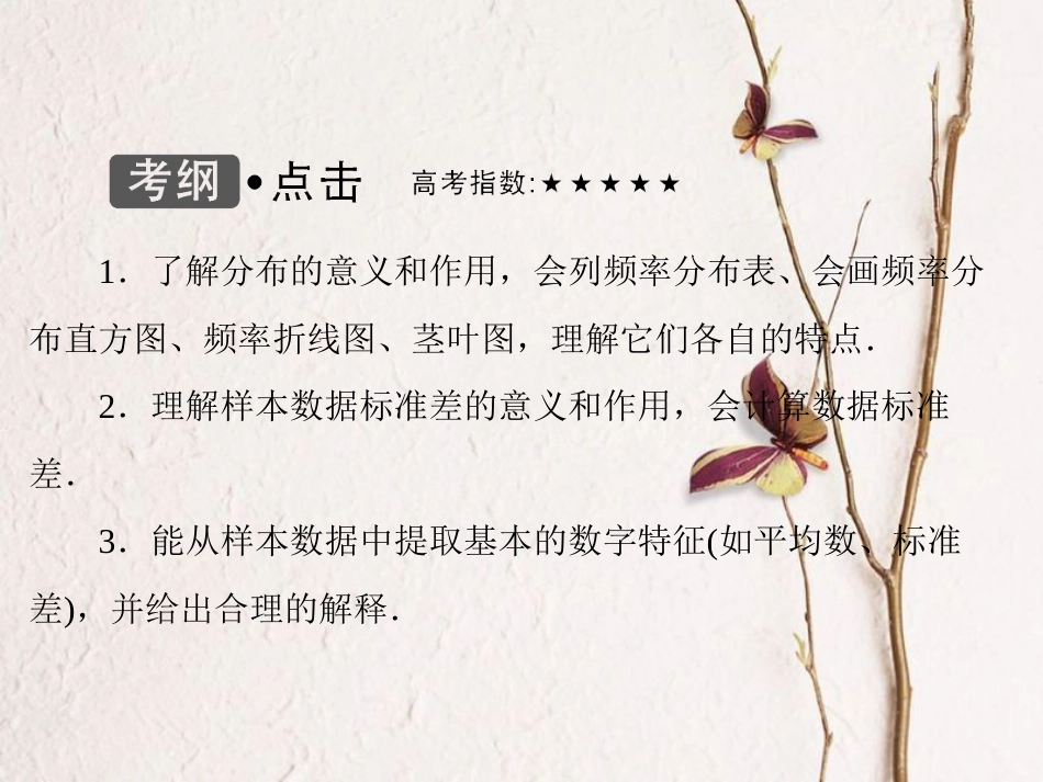 高考数学大一轮复习 第十章 统计、统计案例 第2课时 统计图表、数据的数字特征及用样本估计总体课件 理 北师大版_第3页