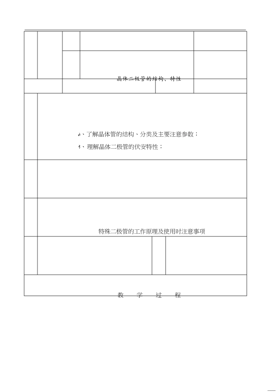 晶体二极管的结构、特性[共6页]_第1页