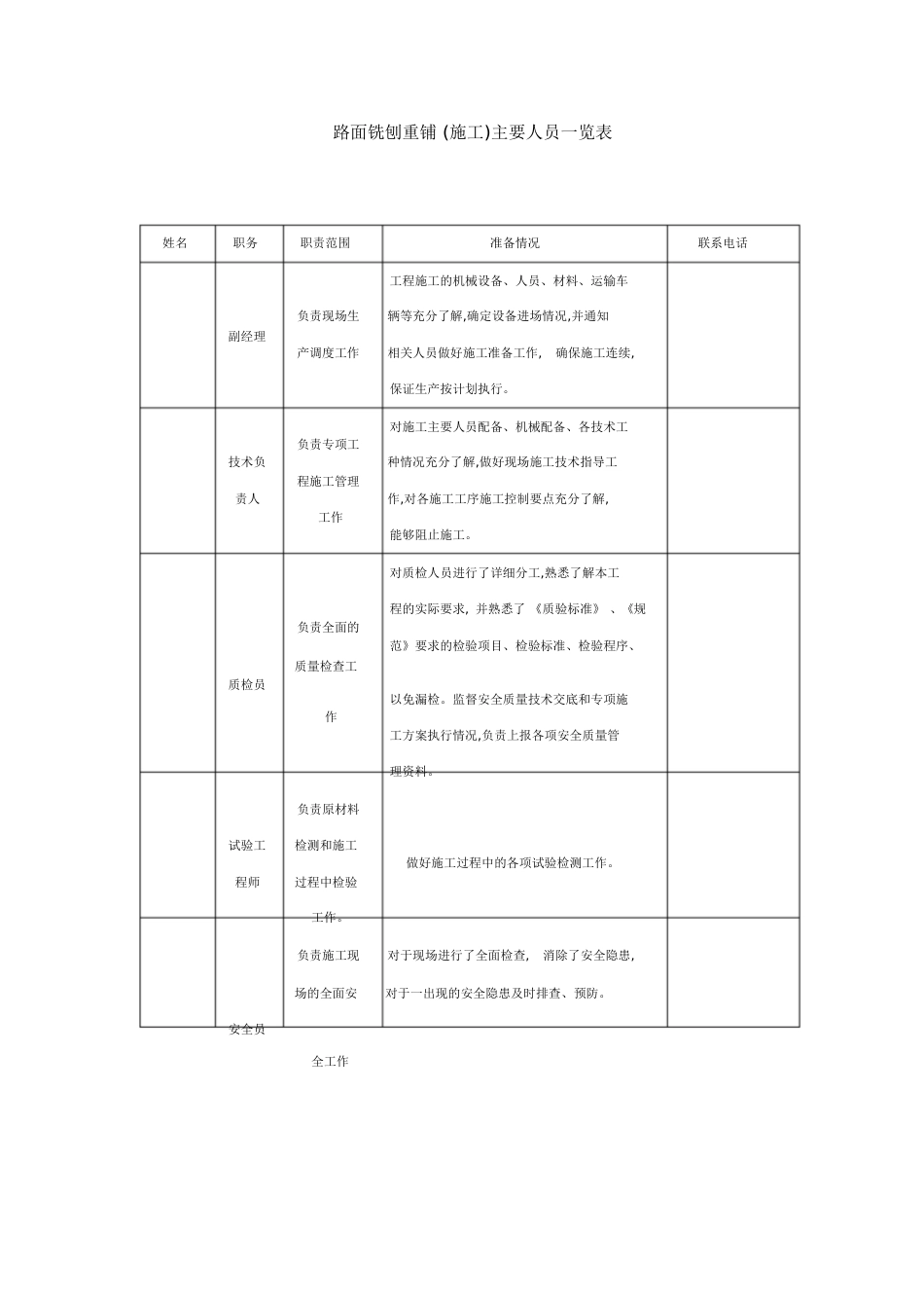 沥青路面铣刨重铺施工方案[共10页]_第2页