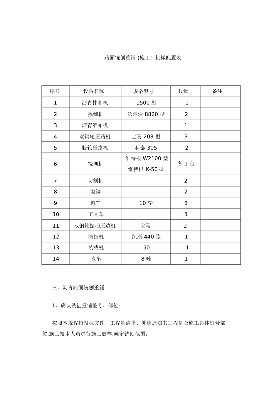 沥青路面铣刨重铺施工方案[共10页]_第3页