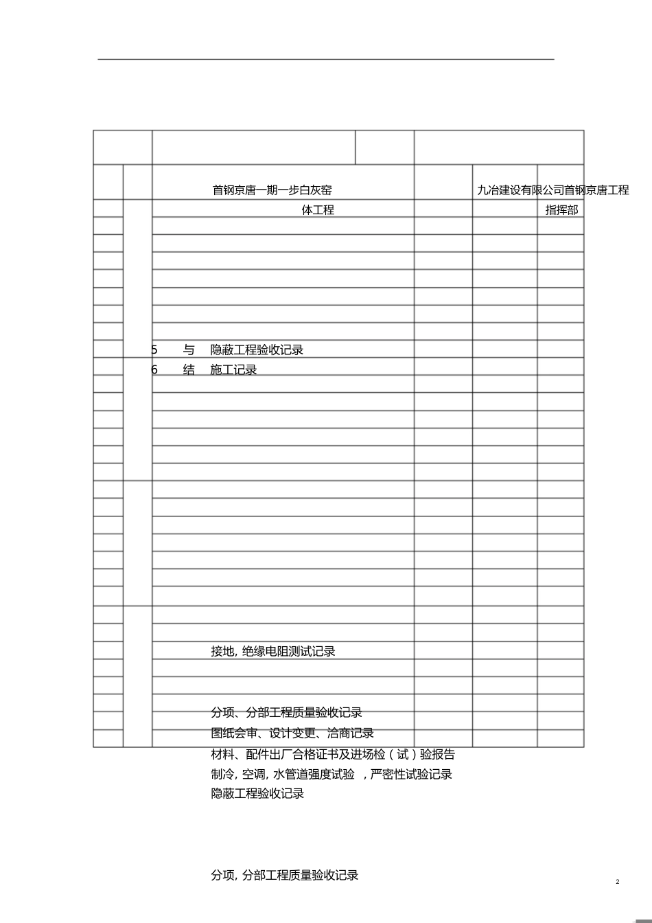 单位工程竣工验收表[共5页]_第2页