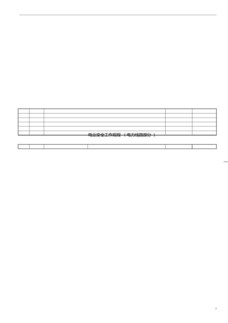 110kV线路更换耐张绝缘子作业指导书[共9页]_第2页