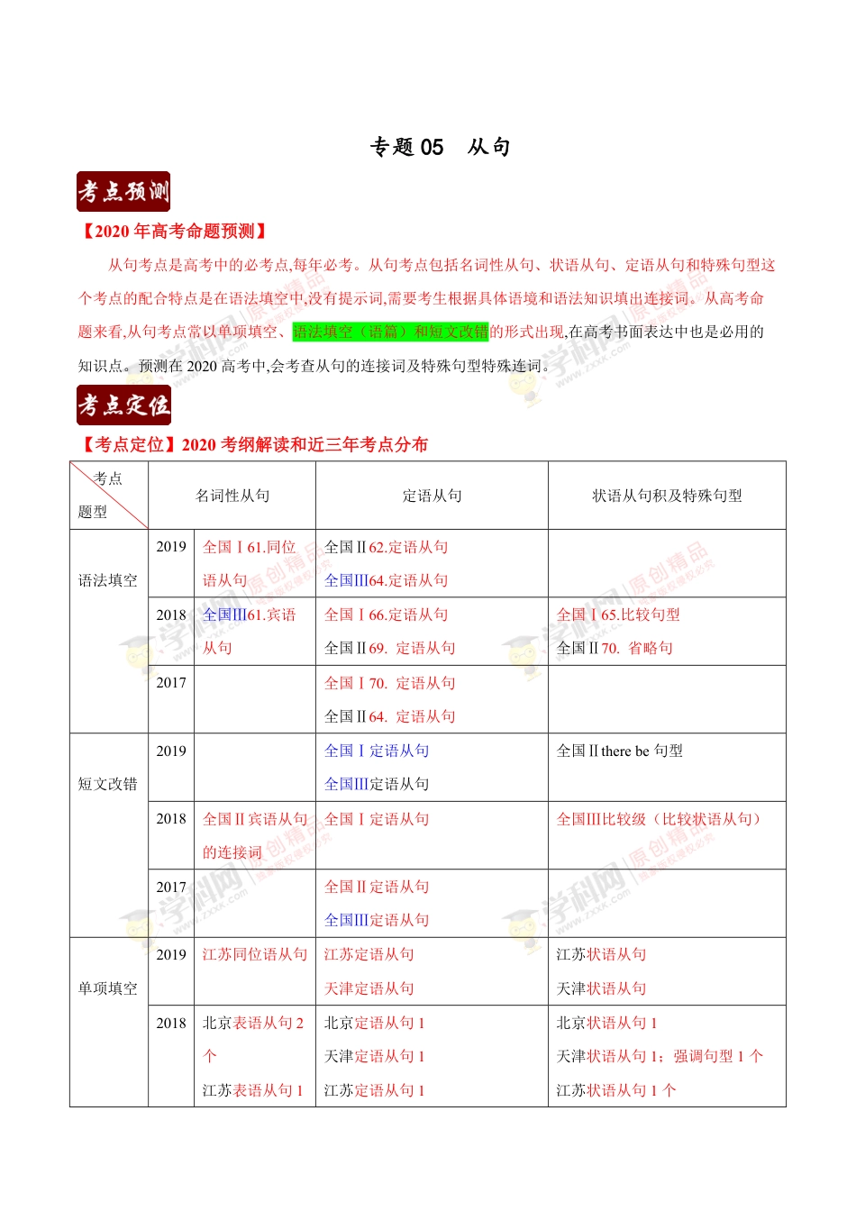 专题05 从句（名词性从句、定语从句、状语从句及特殊句式）（解析版）_第1页