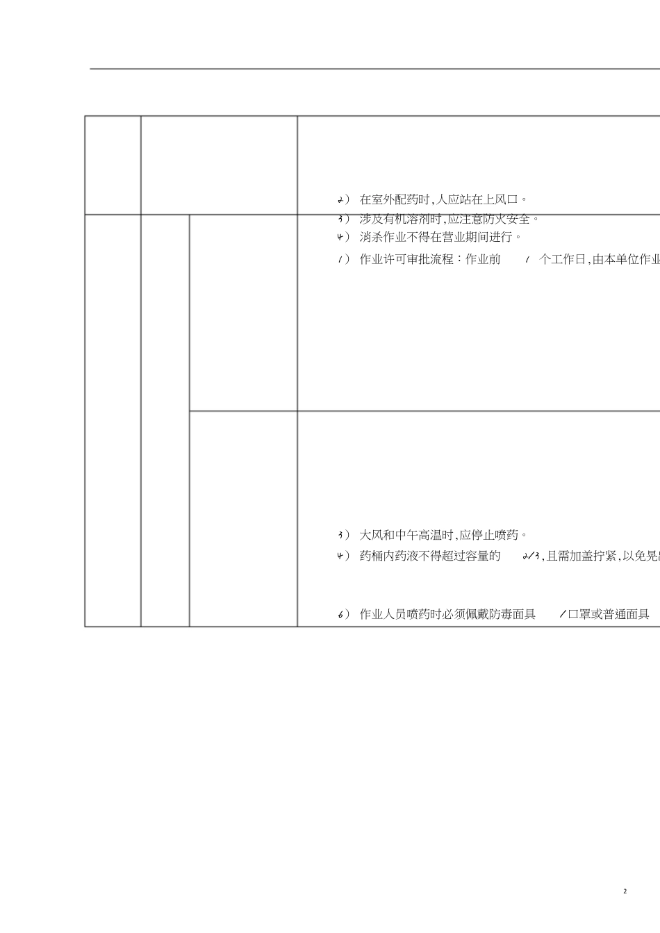 11消杀作业安全操作规程[共4页]_第2页