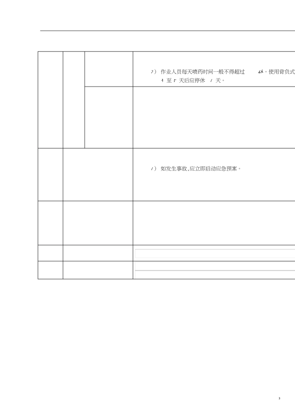 11消杀作业安全操作规程[共4页]_第3页