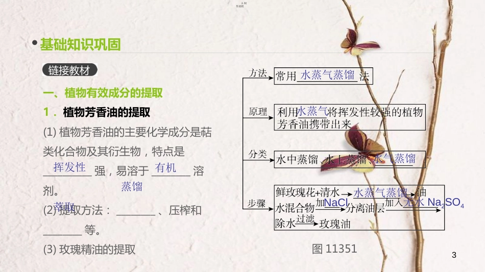 （全国）高考生物一轮复习（基础知识巩固+考点互动探究+考例考法直击+教师备用习题）第11单元 生物技术实践 第35讲 生物技术在其他方面的应用课件_第3页