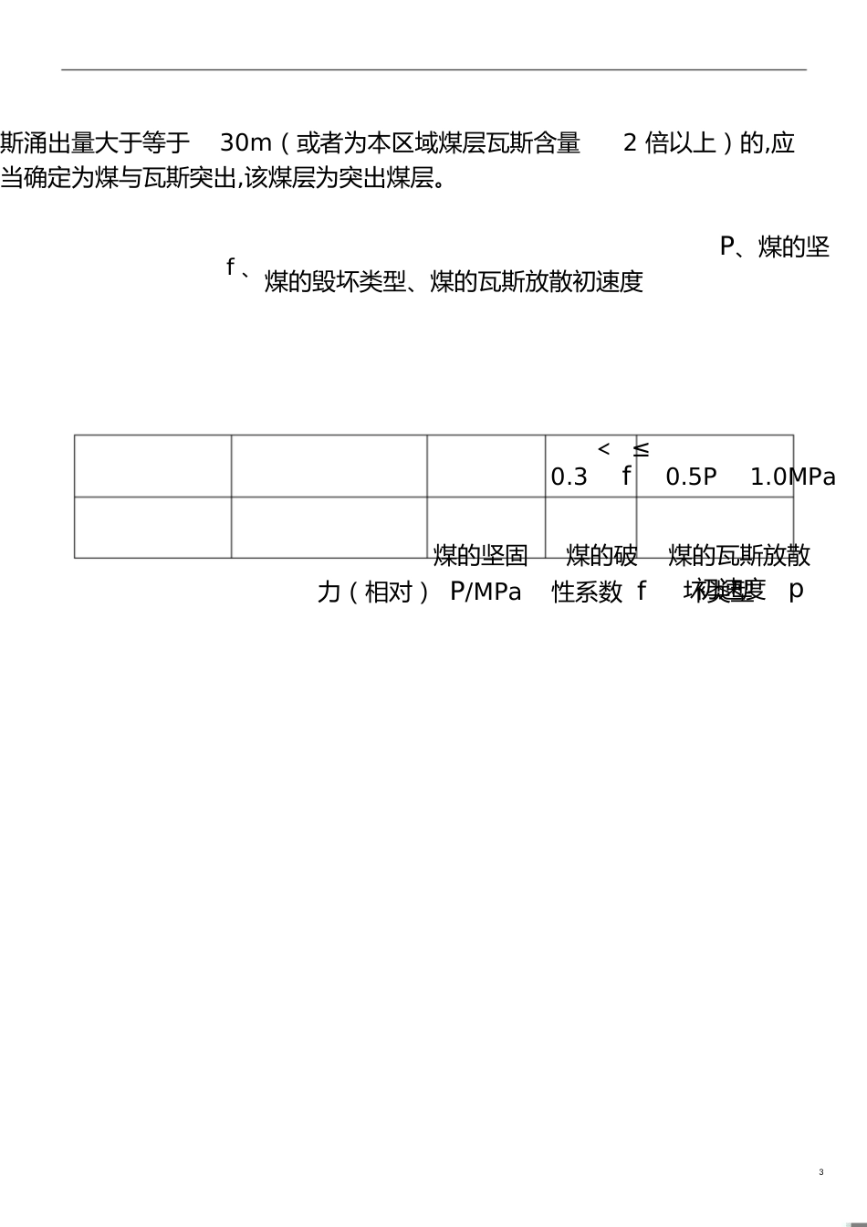 《防治煤与瓦斯突出细则》(2019编辑版)[共49页]_第3页