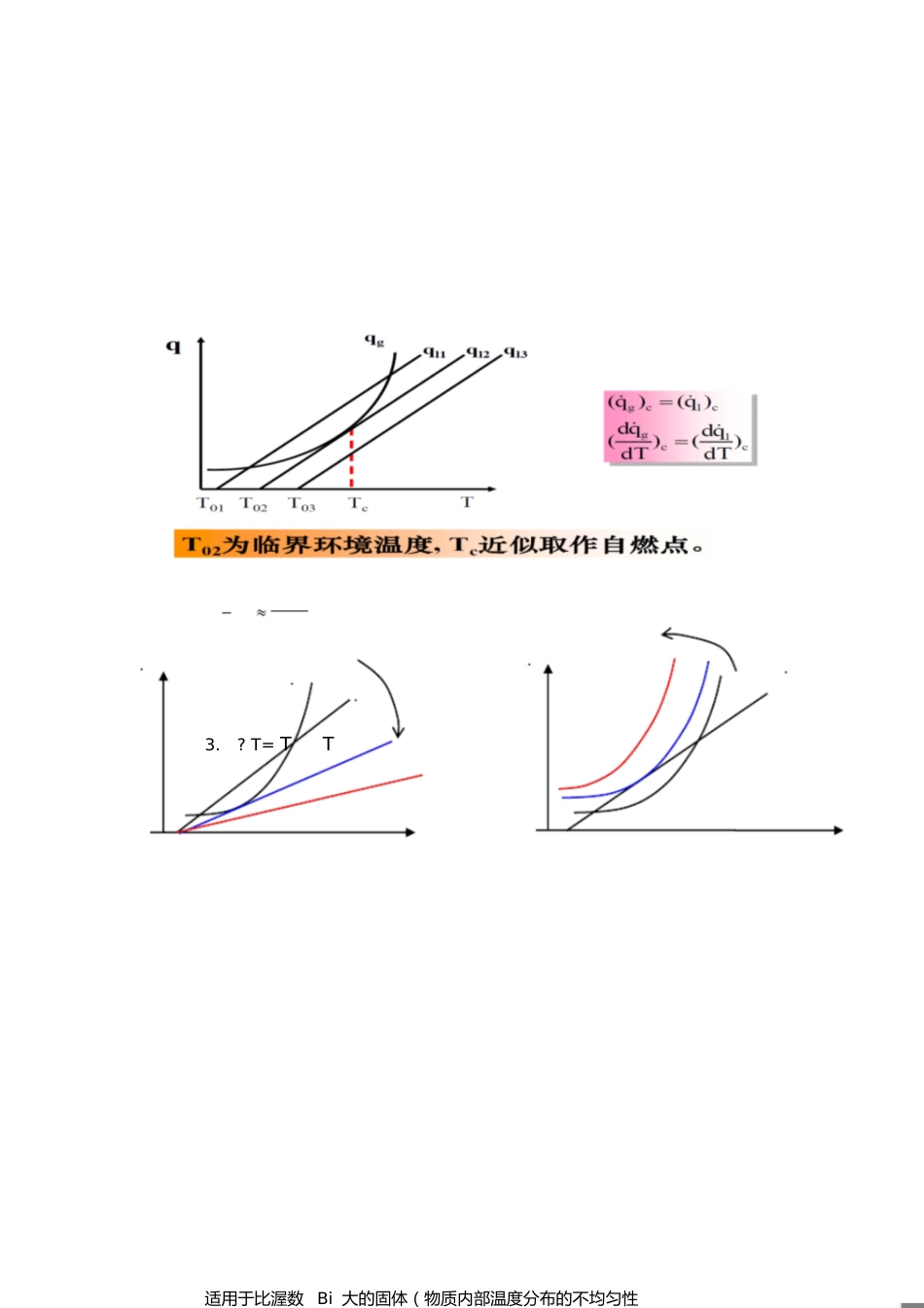 燃烧学复习重点[共18页]_第1页