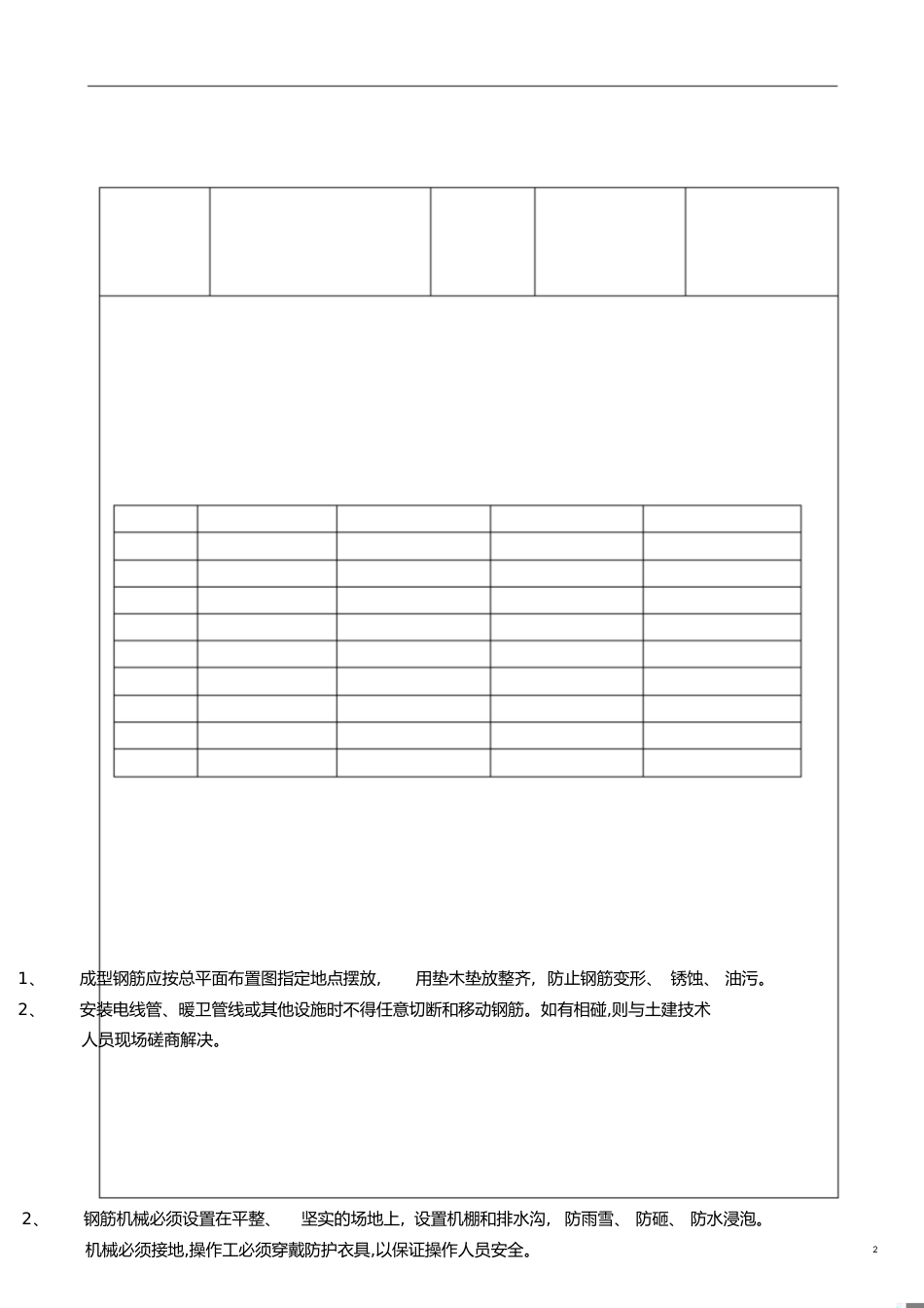 直螺纹套筒技术交底[共3页]_第2页