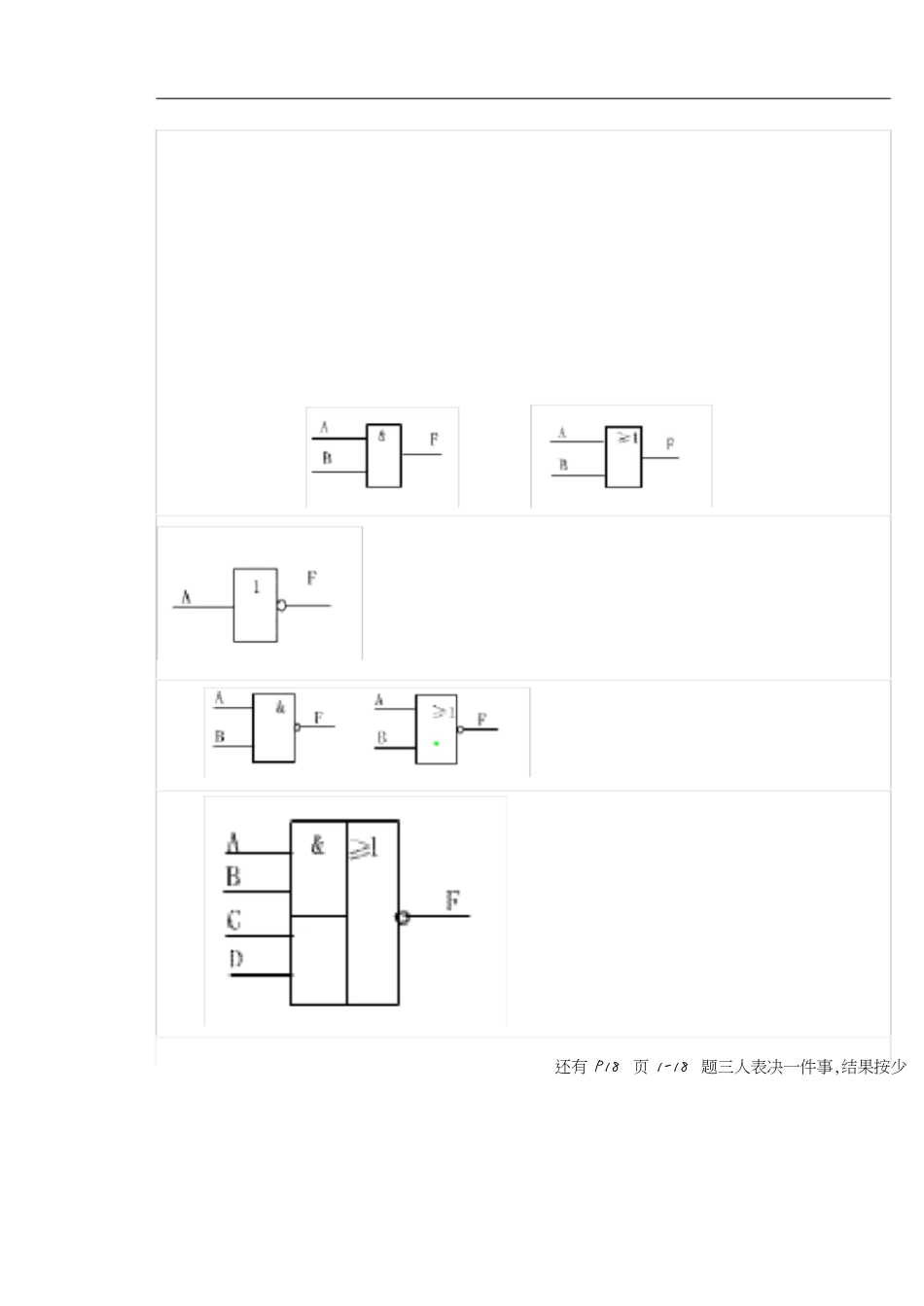 数字电子技术基础学习总结[共11页]_第3页