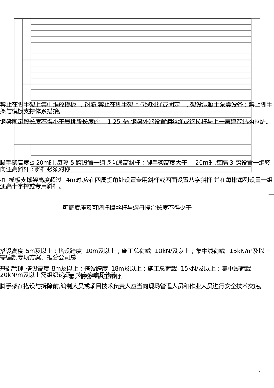 水利工程隐患排查清单[共14页]_第2页