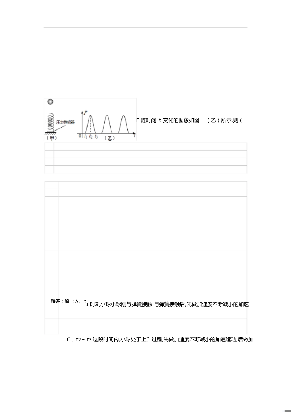 弹性势能参考答案与试题解析[共5页]_第1页