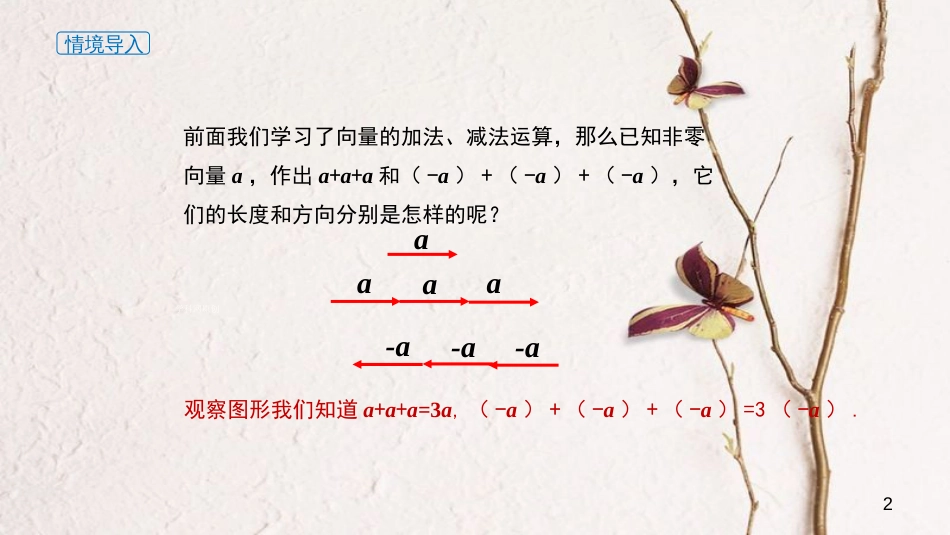 课件 6.2.3 向量的数乘运算-高中数学必修2（新教材同步课件）  (共13张PPT)_第2页