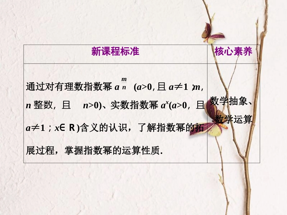 第4章 4.1.1 n次方根（备课堂）-【上好课】2020-2021学年高一数学同步备课系列（人教A版2019必修第一册）_第2页