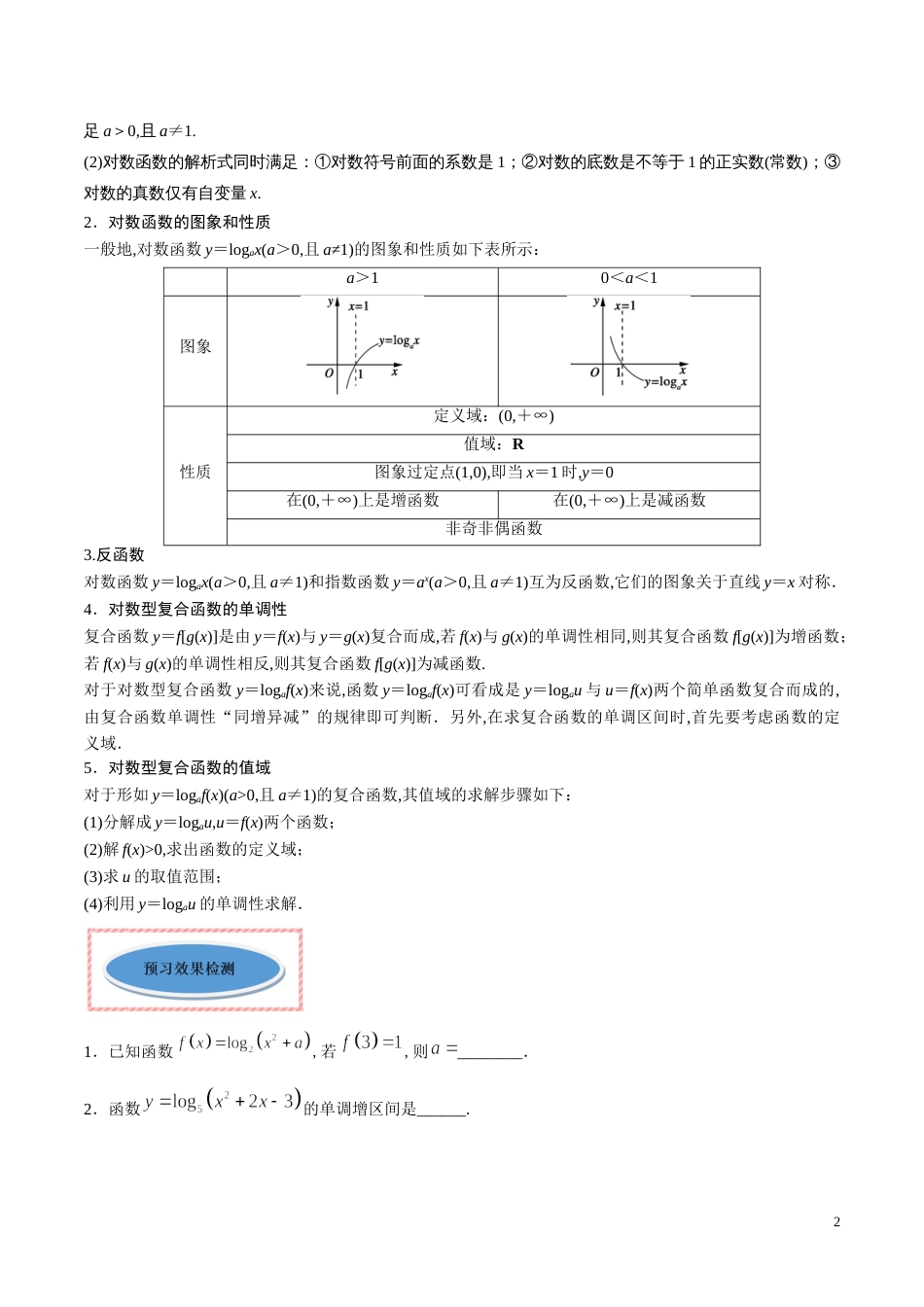 专题16 对数函数（讲）（原卷版）_第2页