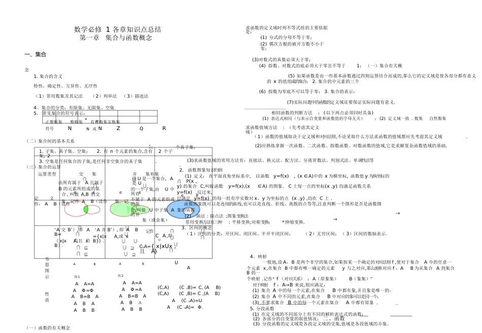 高一数学必修一必修二各章知识点总结[共21页]_第1页